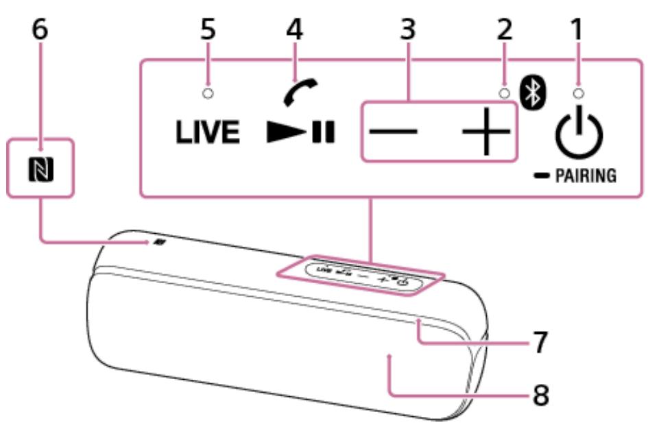 SONY XB-22 - Pèces et commandes - 1