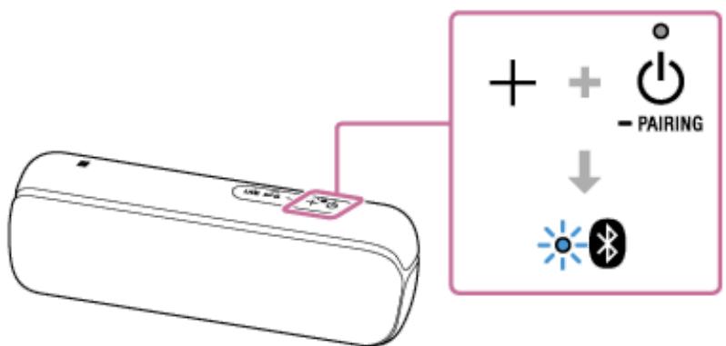 SONY XB-22 - Lors de l'utilisation des touches de l'enceinte - 1