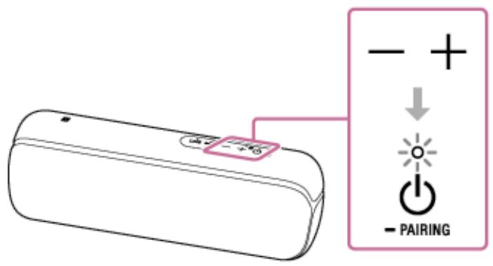 SONY XB-22 - Réglez le volume à un niveau moyen sur le périhérique branché. - 1