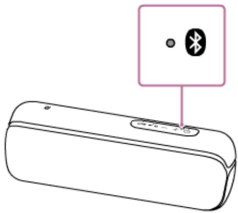 SONY XB-22 - Allumez l'enceinte. - 2