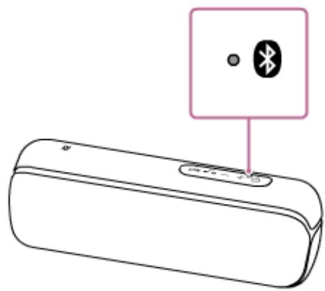 SONY XB-22 - Allumez l'enceinte. - 2
