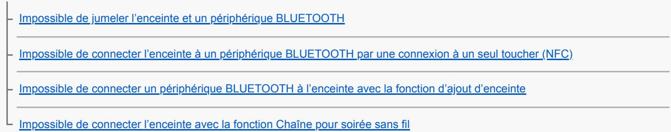 SONY XB-22 - BLUETOOTH - 1
