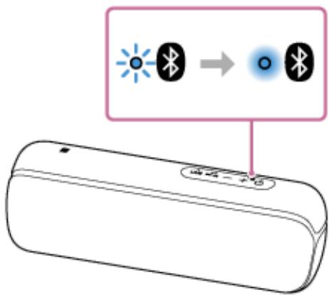 SONY XB-22 - Établissez une connexion BLUETOOTH depuis le périphérique BLUETOOTH. - 1