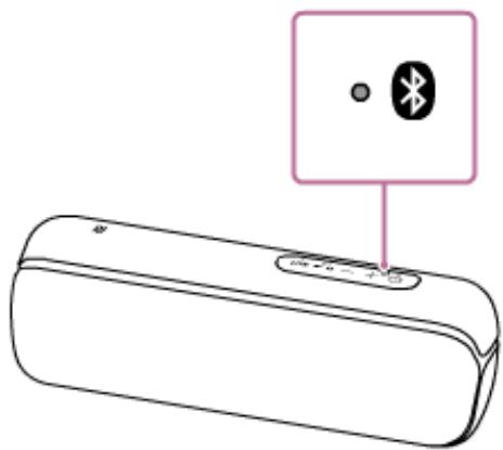 SONY XB-22 - Lorsque le témoin clignote rapidement - 1