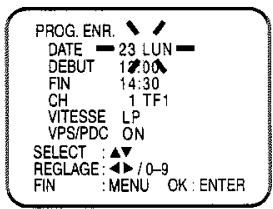 TOSHIBA SD-37VFSF - Pour corriger la programmation: - 1