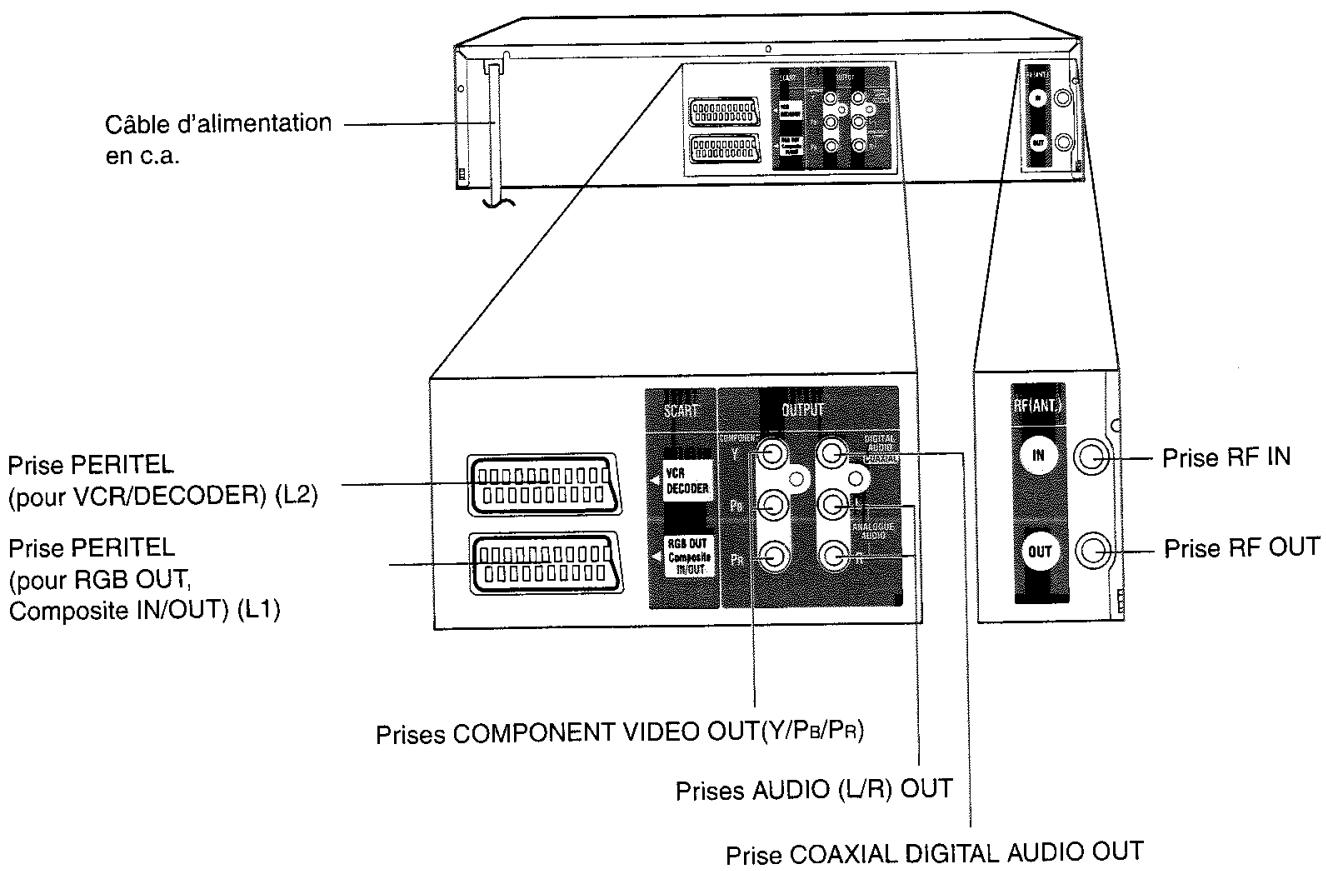 TOSHIBA SD-37VFSF - Arrière - 1