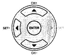 TOSHIBA SD-37VFSF - Procedure de réglage - 3