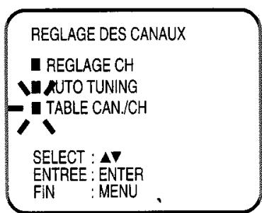 TOSHIBA SD-37VFSF - Preparation - 2