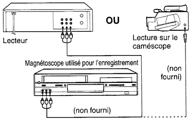 TOSHIBA SD-37VFSF - Raccordement à un deuxième magnétoscope ou à un caméscope - 1