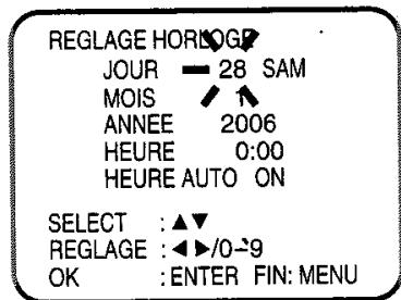 TOSHIBA SD-37VFSF - Appuyez sur VCR MENU. - 2