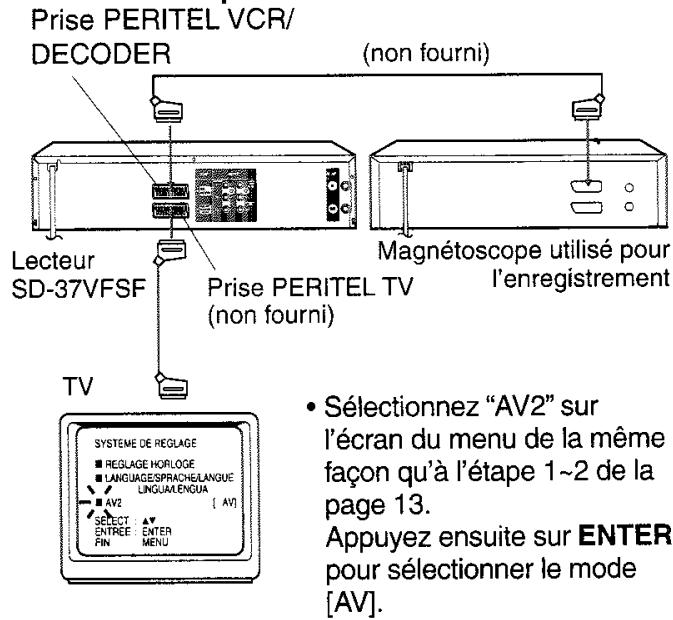 TOSHIBA SD-37VFSF - Raccordement à un deuxième magnétoscope ou à un caméscope - 2