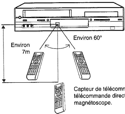 TOSHIBA SD-37VFSF - Mise en place des piles - 4