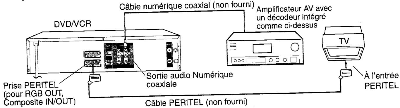 TOSHIBA SD-37VFSF - Brancher à un amplificateur AV avec un système digital surround intégré - 1