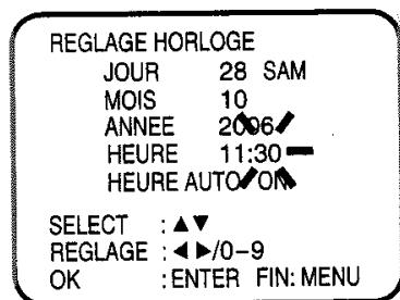 TOSHIBA SD-37VFSF - Appuyez sur VCR MENU. - 3