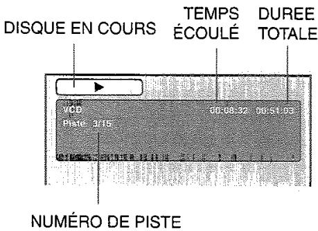 TOSHIBA SD-37VFSF - Remarques: - 3