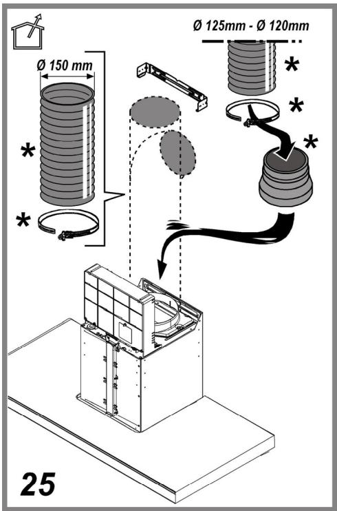 TURBOAIR TOSCA iX/A/90 - Remplacement des lampes - 25
