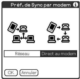 SONY CLIE - Conseil - 1