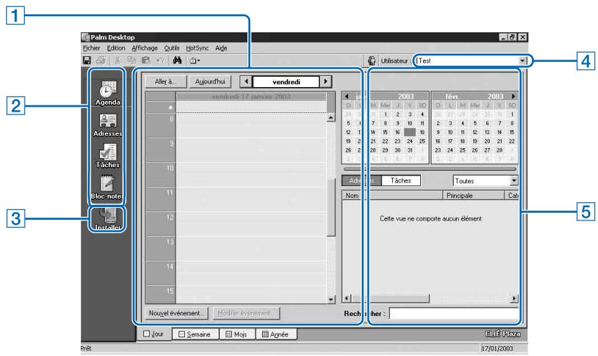 SONY CLIE - Emplacement des composants du logiciel Palm™ Desktop pour CLIÉ - 1