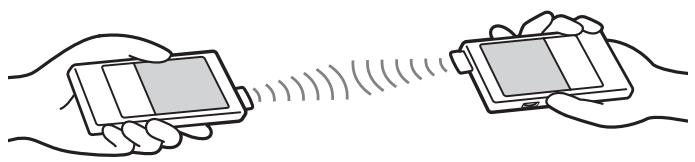 SONY CLIE - Envoi de données telles que des images ou des données d'Agenda vers un autre ordinateur de poche CLIÉ équipé de la fonctionnalité Bluetooth™ intégrée ou d'un module Bluetooth (optionnel) - 1