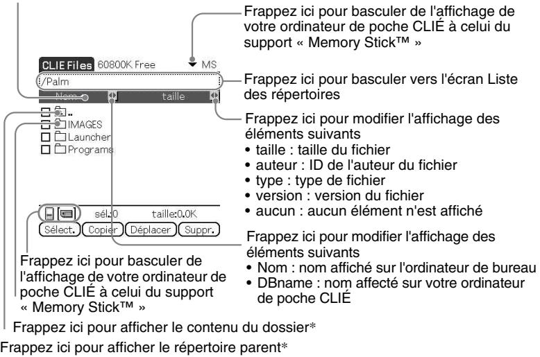 SONY CLIE - Lors de l'affichage des données d'un support « Memory Stick™ » - 1