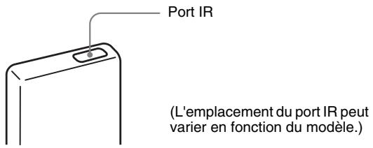 SONY CLIE - Ce que vous pouvez faire avec la transmission - 1