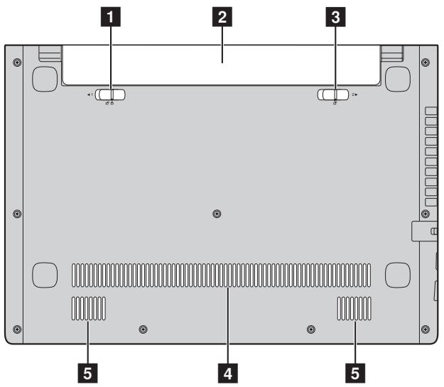 LENOVO S20-30 TOUCH 59432333 - Vue du dessous - 1