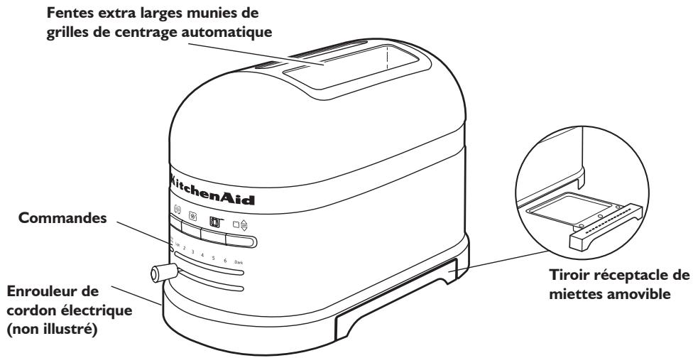 RITCHENAID 5SRMT2204EAC - Modèle 2 tranches - 1