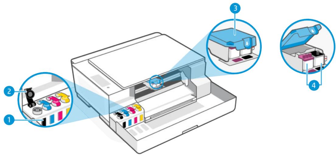 HEWLETT PACKARD SmartTank5106 - Vue interieure de l'imprimante - 1