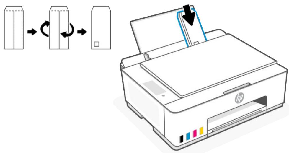 HEWLETT PACKARD SmartTank5106 - Chargement des enveloppes - 4