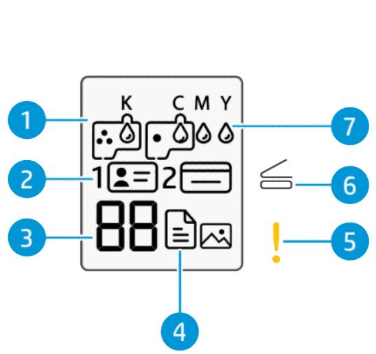 HEWLETT PACKARD SmartTank5106 - Icones de l'écran du panneau de commande - 1