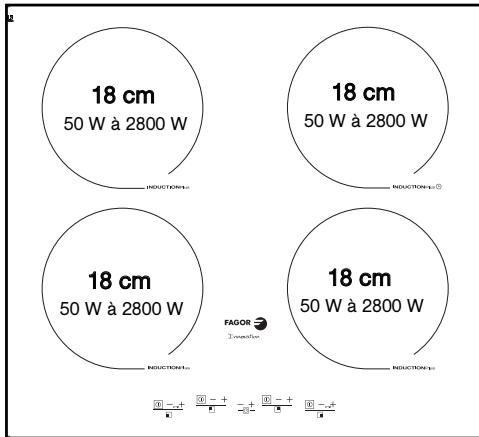 FAGOR IFF-4R - DESCRIPTION DE VOTRE DESSUS - 3