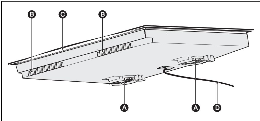 FAGOR IFF-4R - DESCRIPTION DE VOTRE APPAREIL - 1