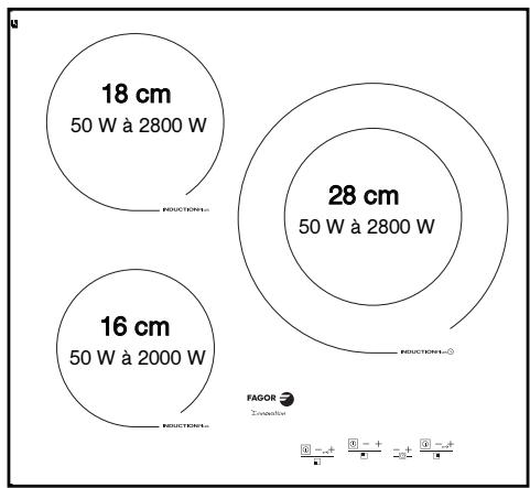 FAGOR IFF-4R - DESCRIPTION DE VOTRE DESSUS - 2
