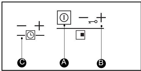 FAGOR IFF-4R - DESCRIPTION DES COMMANDES - 1