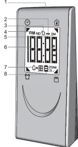 OREGON SCIENTIFIC RM 968 - VUE D'ENSEMBLE - 1