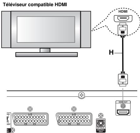 HITACHI DV-DS 161 E - Attention - 1