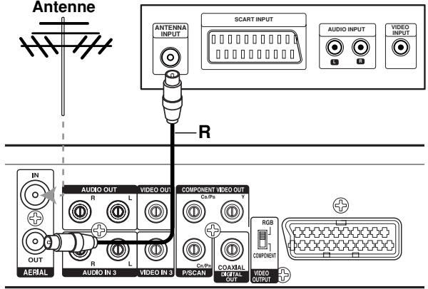 HITACHI DV-DS 161 E - Liaison coaxiale RF - 1