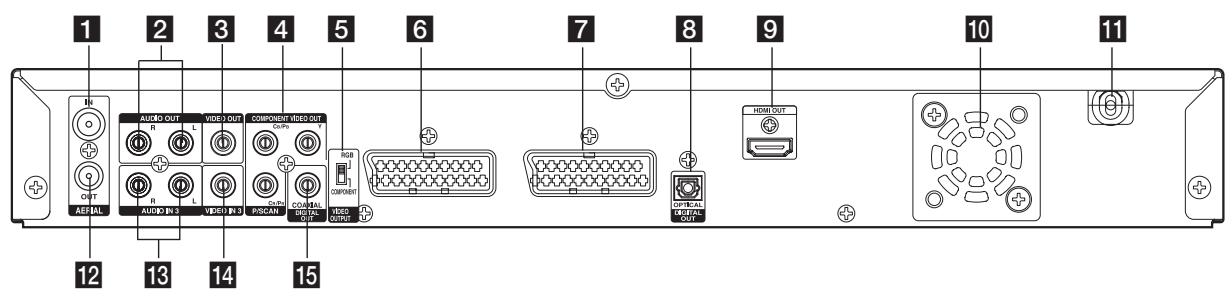 HITACHI DV-DS 161 E - Panneau arrête - 1