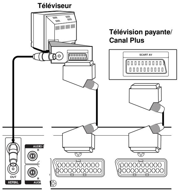 HITACHI DV-DS 161 E - Remarque : - 1