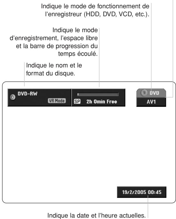 HITACHI DV-DS 161 E - Affichage d'informations pendant le visionnage d'une émission de télévision - 1