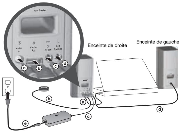 BOSER COMPANION 20 - CONNEXION - 1