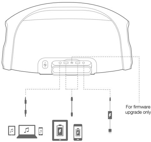 IBL BOOM BOX NOIRE - 3