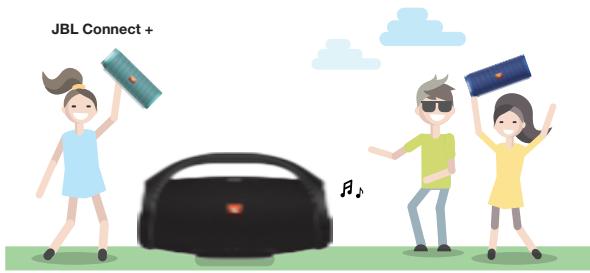 IBL BOOM BOX NOIRE - JBL connect+ - 3