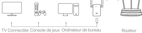 TP-LINK AC1200 - Client Wi-Fi - 1
