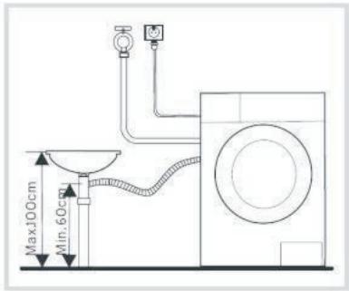 DARRYTHOMSON LAVE LINGE HUBLOTT W148A - Évacuation de l'eau - 2