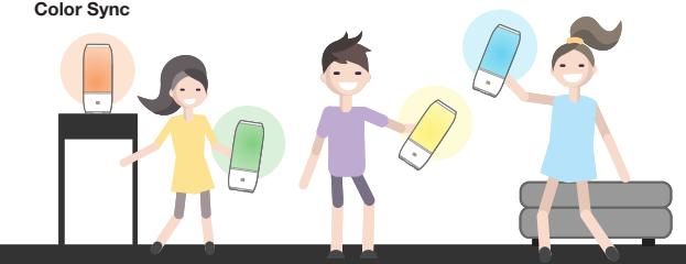 IBREFERENCE PULSE 3 BLACK - Quick Start Guide - 1