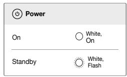 IBREFERENCE PULSE 3 BLACK - LED Behavior - 1