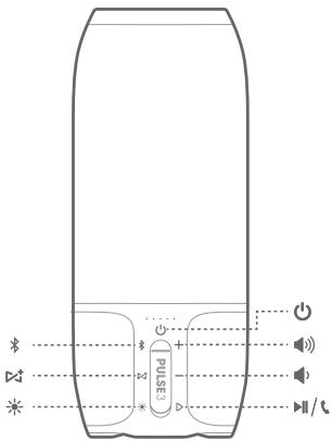 IBREFERENCE PULSE 3 BLACK - 6
