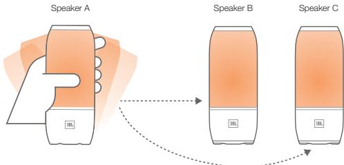IBREFERENCE PULSE 3 BLACK - Color Sync - 4