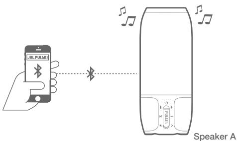IBREFERENCE PULSE 3 BLACK - Step 1 - 1
